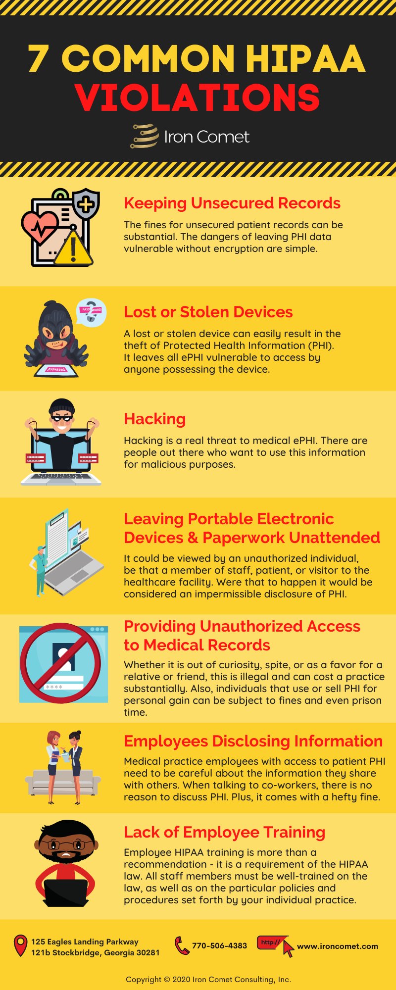 7-common-hipaa-violations-your-hipaa-guide